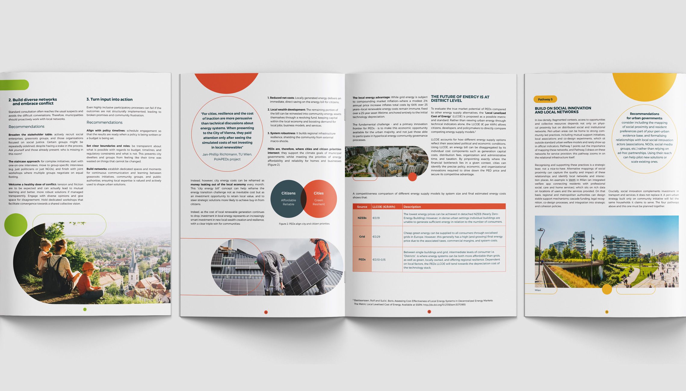 publication: Series of brochures - image 1