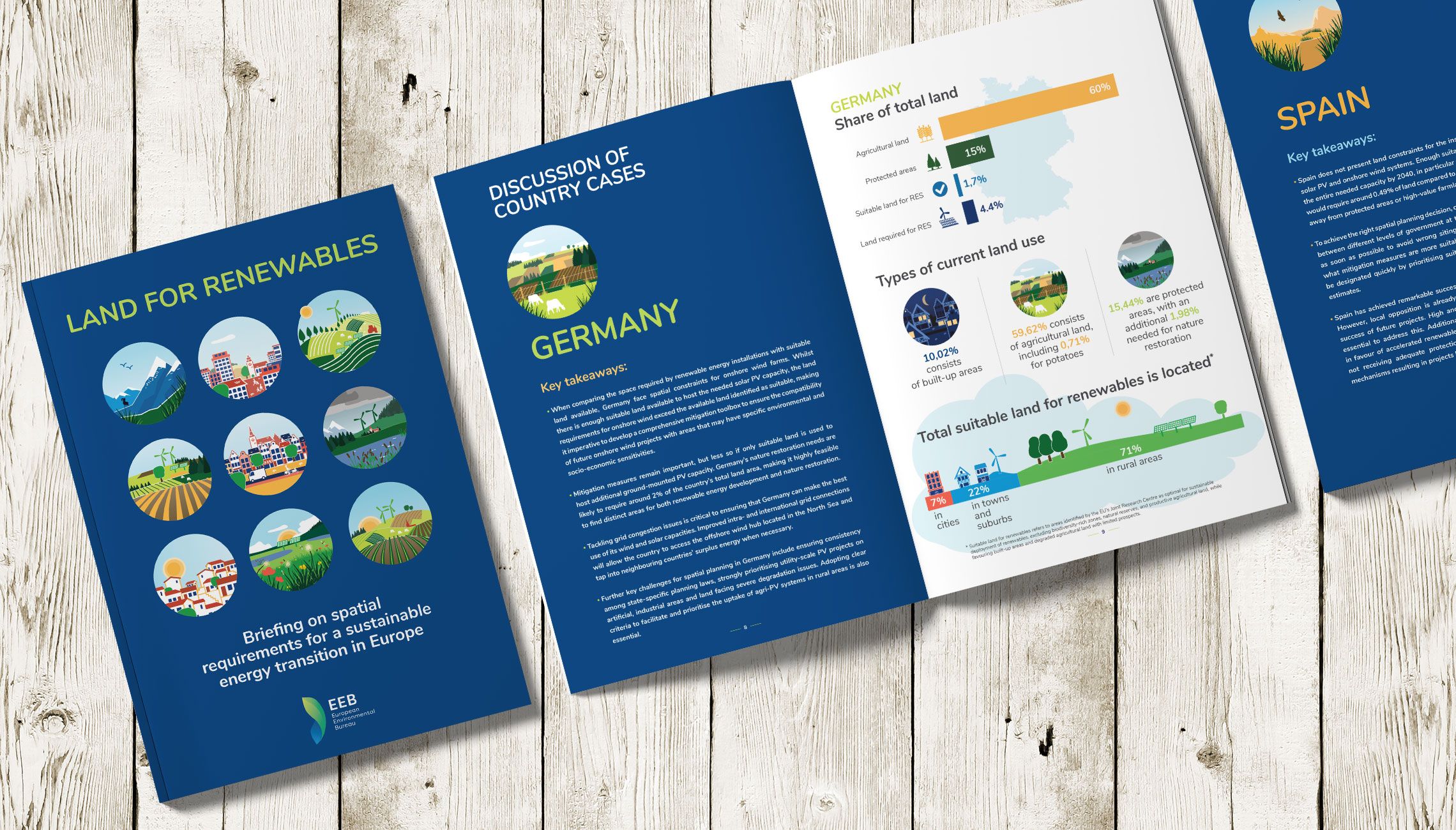 publication: Space for Renewables? - image 1