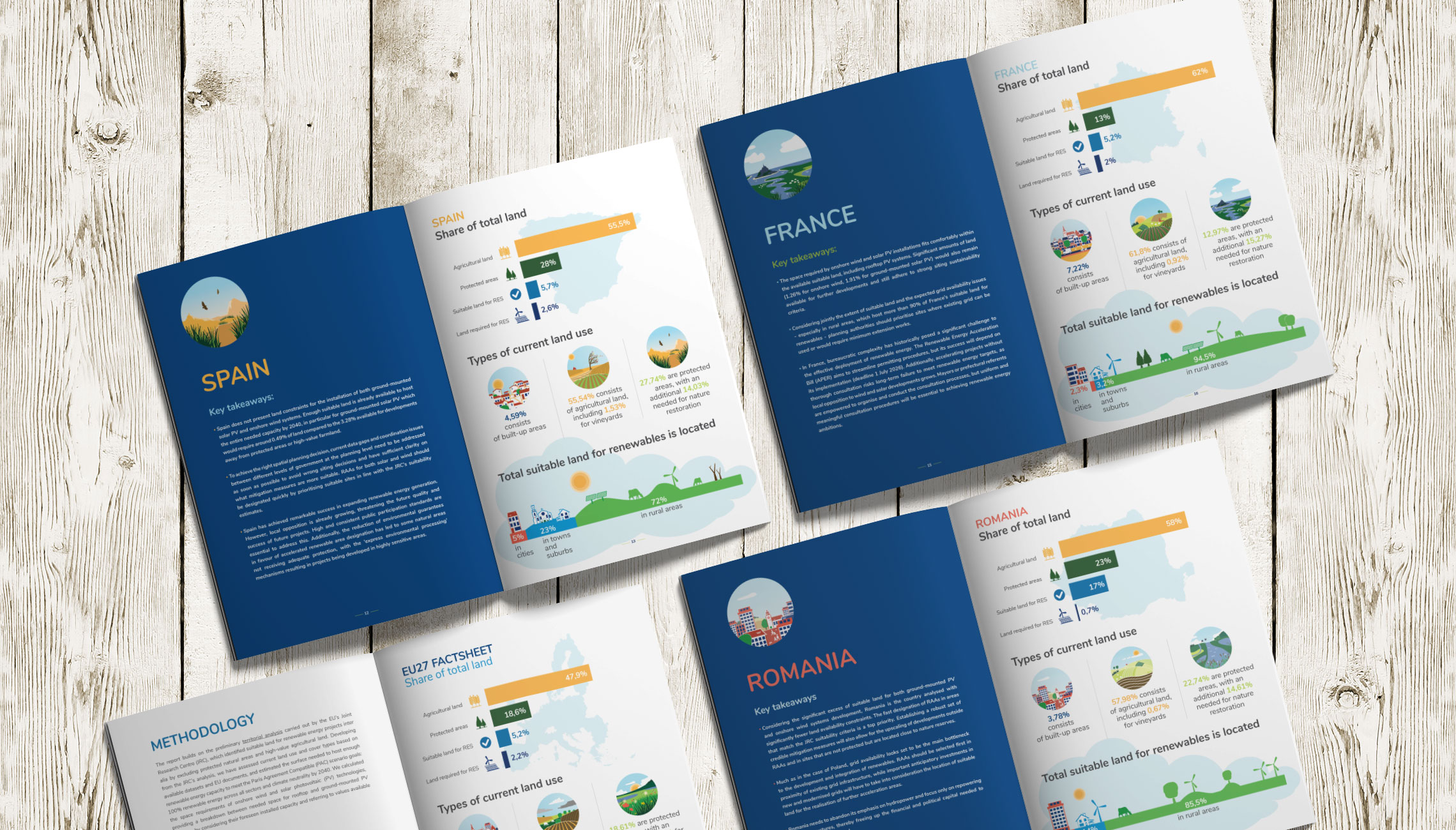 publication: Space for Renewables? - image 2